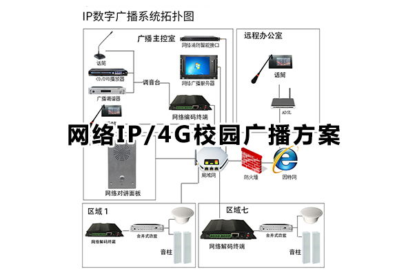 網絡IP/4G校園廣播方案